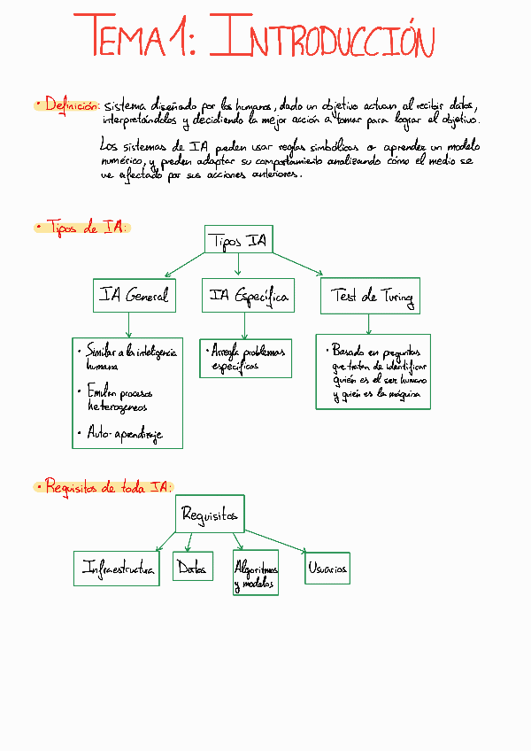 Miniatura del documento Tema-1.pdf