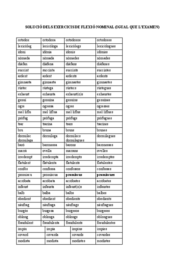 Miniatura del documento EXERCICI 1r EXAMEN Solució Flexió Nominal.docx.pdf