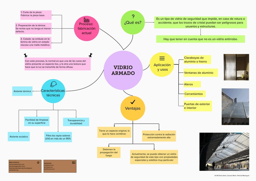 Miniatura del documento A1-Exposicion-A3.pdf