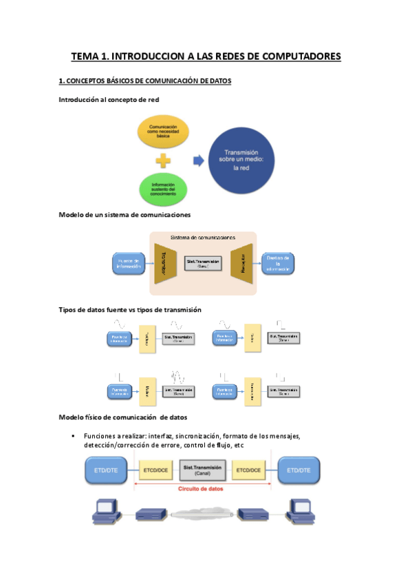 Miniatura del documento TEMA-1.pdf