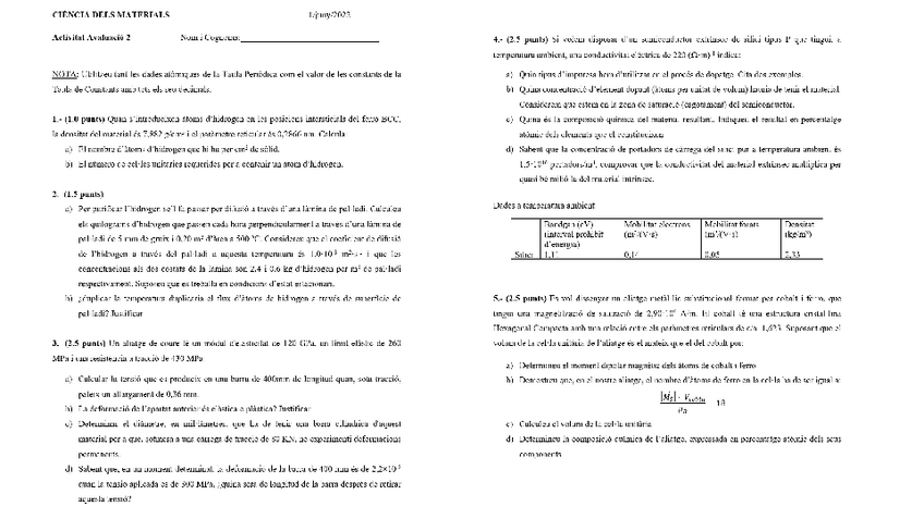Miniatura del documento AA2-Curs-202122-Resolt.pdf