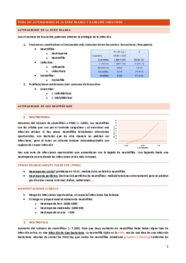 Miniatura del documento Tema-10.pdf
