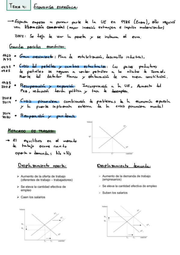 Miniatura del documento Tema-4-Economia-Espanola.pdf