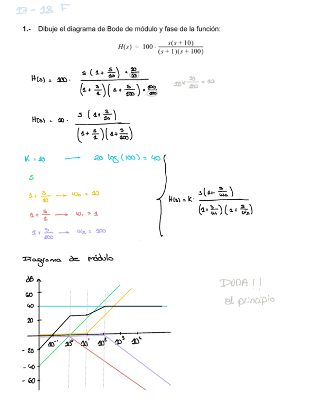 Miniatura del documento Ejercicios-Bode-examenes.pdf