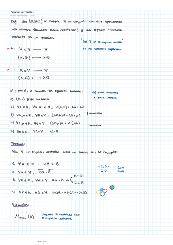 Miniatura del documento Tema-3-Espacios-vectoriales.pdf
