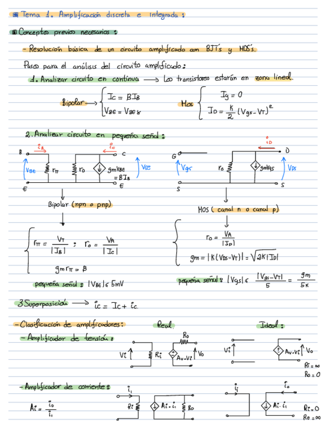 Miniatura del documento Tema-1.-Amplificacion-Discreta-e-Integrada.pdf