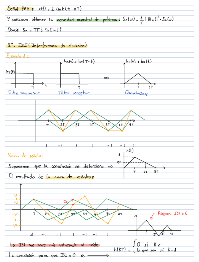 Miniatura del documento Tema-5.-Modulaciones-en-Banda-base.pdf