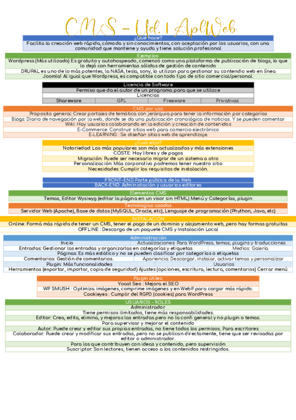 Miniatura del documento Unidad1CMSAplWeb.pdf