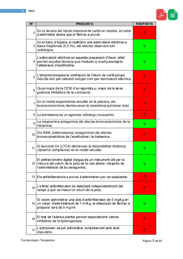Miniatura del documento PDF-Test-Farmacologia-i-terapeutica.pdf