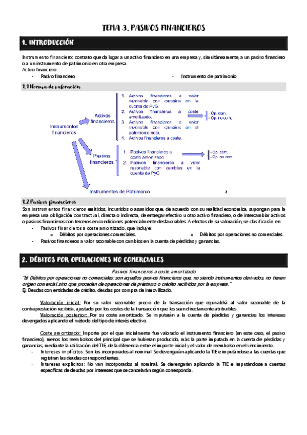 Miniatura del documento Tema-3.-Pasivos-financieros.pdf