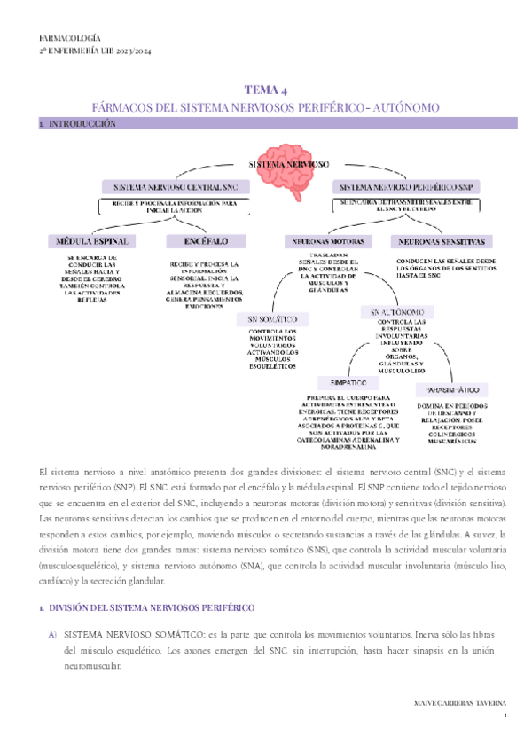 Miniatura del documento TEMA-4-FARMA.pdf