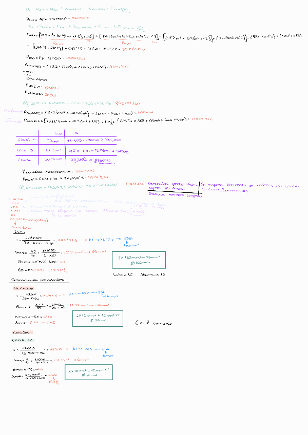 Miniatura del documento Practica-2-resuelta.pdf