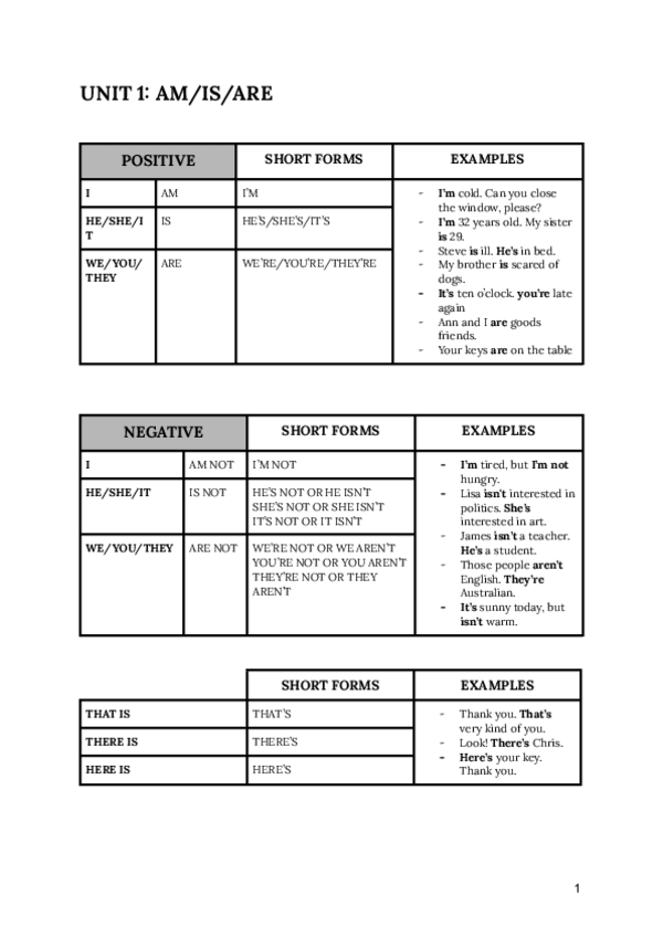 Miniatura del documento UNIT-1-2.pdf