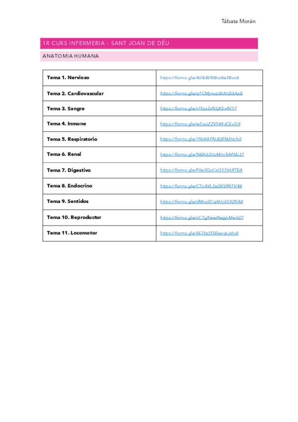Miniatura del documento Tests-Anatomia.pdf