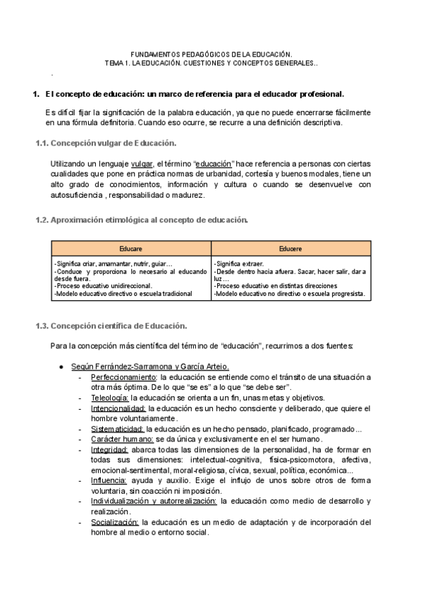 Miniatura del documento Resumen-Tema-1.-Fundamentos.pdf