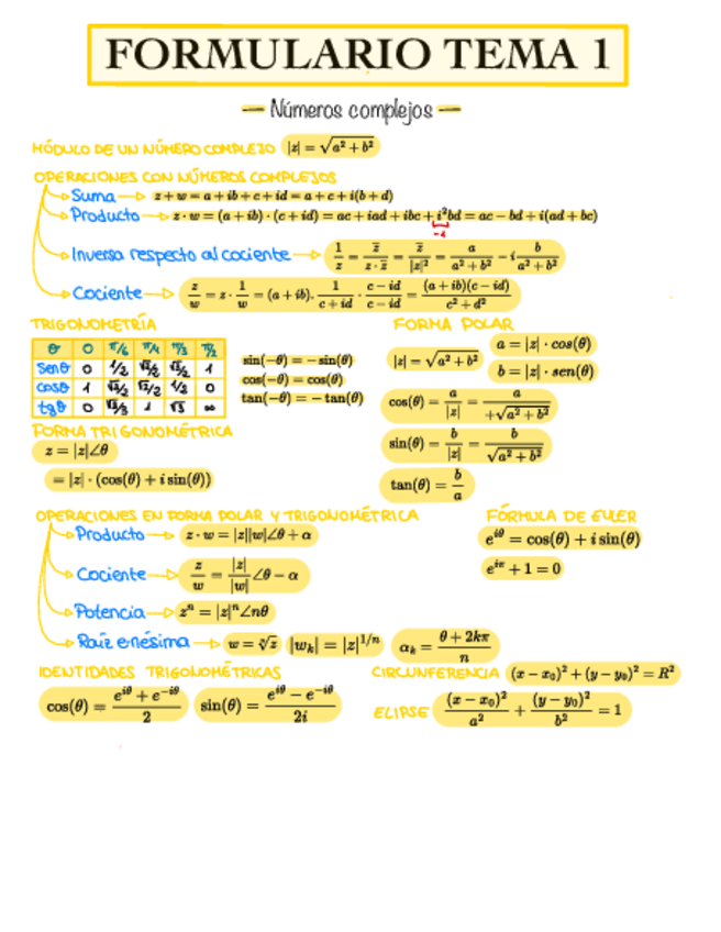 Miniatura del documento T1 Números complejos.pdf