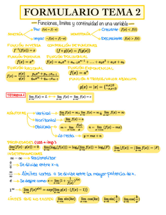 Miniatura del documento T2 Funciones, límites y continuidad en una variable.pdf