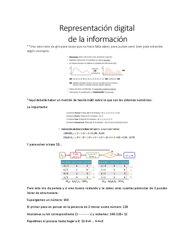 Miniatura del documento T2-Representacion-digital-de-la-infromacion.pdf