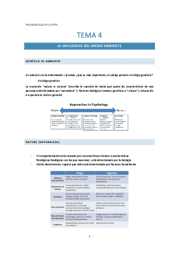 Miniatura del documento PSICOSOCIALES (Tema 4 - Nature vs nuture).pdf