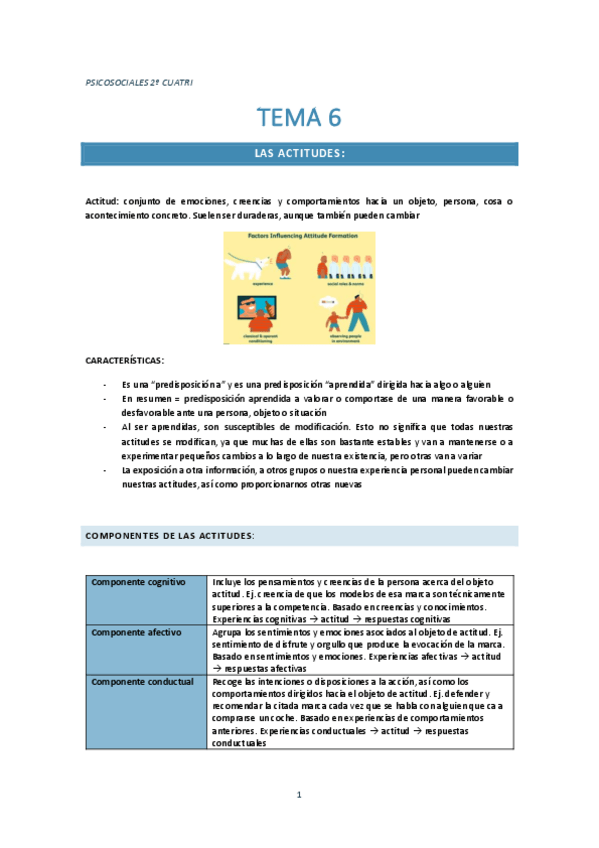 Miniatura del documento PSICOSOCIALES (Tema 6 - Actitudes).pdf