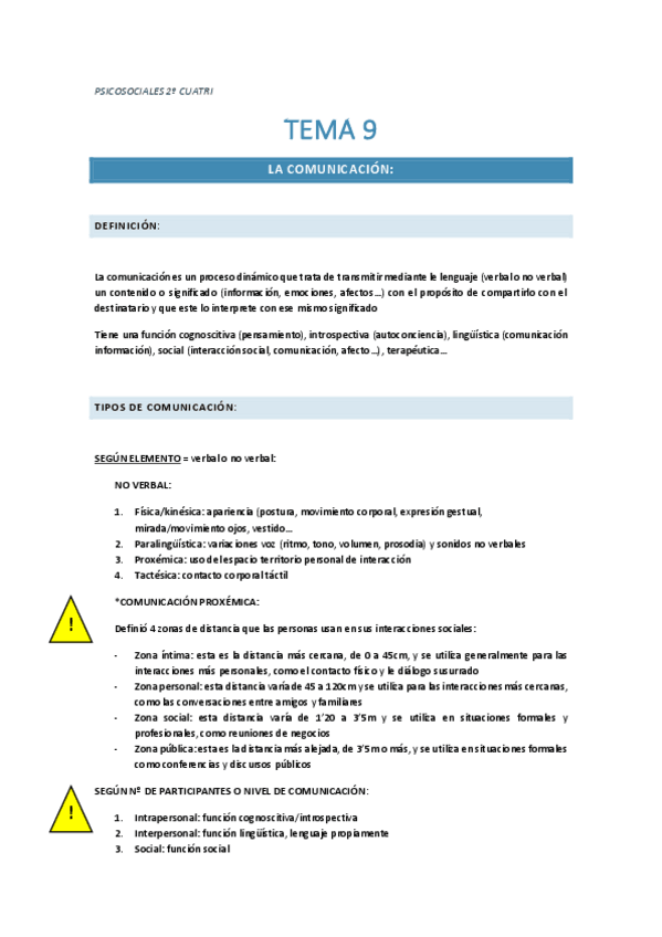Miniatura del documento PSICOSOCIALES (Tema 9 - Comunicación).pdf