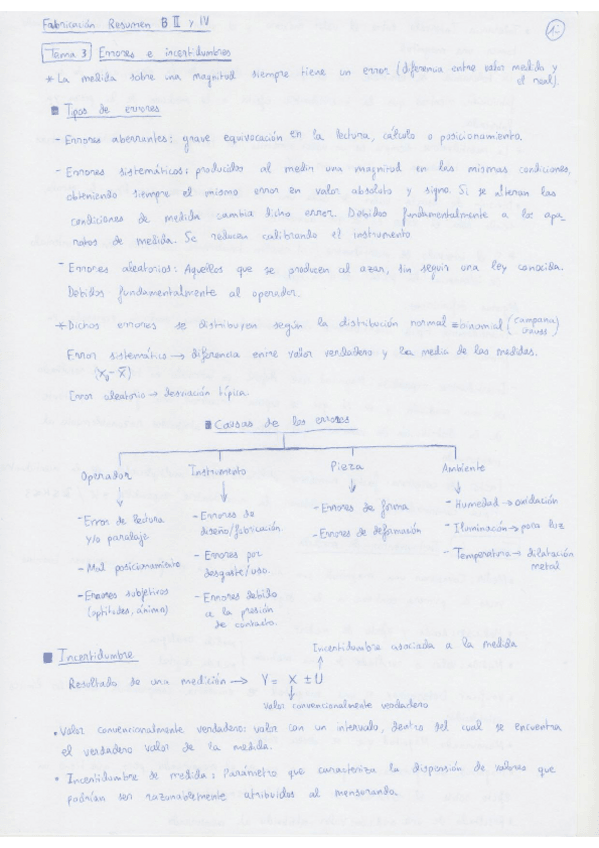 Miniatura del documento Fabricación II y IV Teoría.pdf