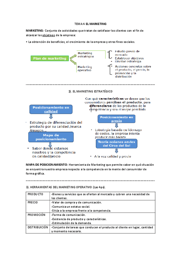 Miniatura del documento RESUMEN-TEMA-4-EL-MARKETING.pdf