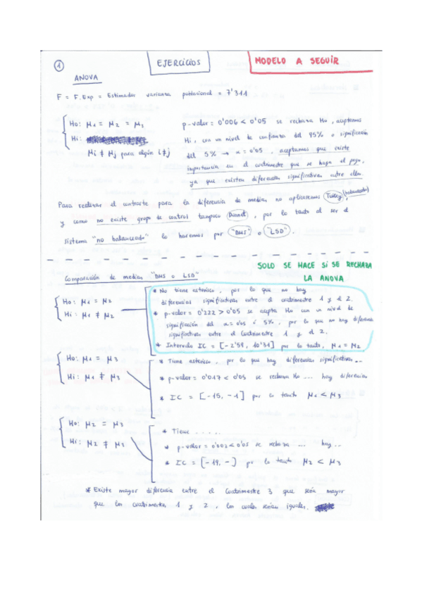 Miniatura del documento ANOVA SPSS.pdf