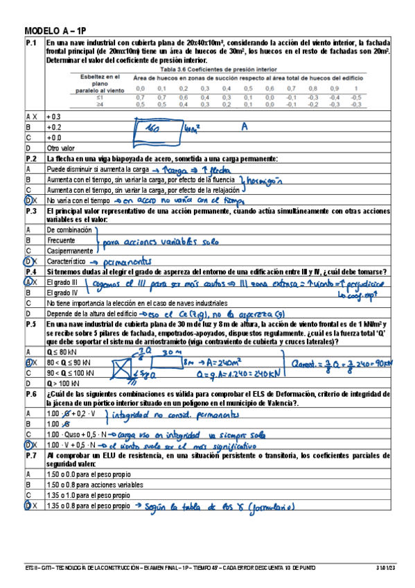Miniatura del documento Tests-resueltos-1P.pdf