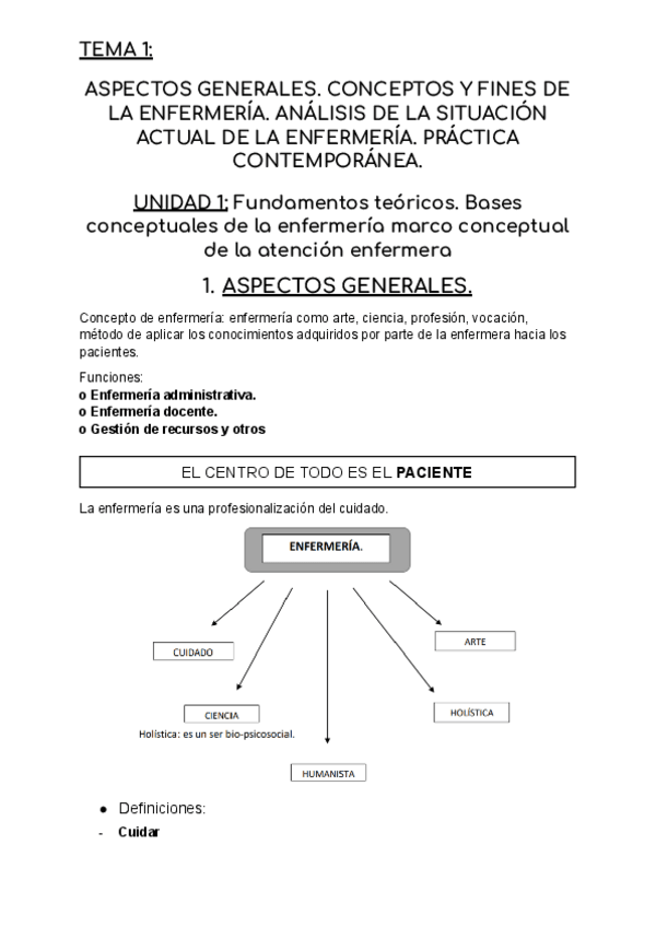 Miniatura del documento Tema-1-FUNDAMENTOS.pdf