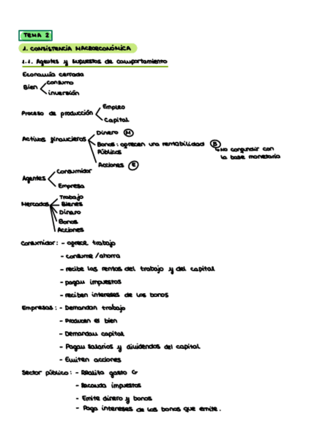 Miniatura del documento Tema-2-macro-3.pdf