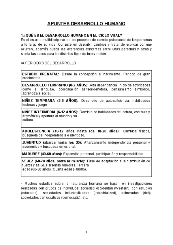 Miniatura del documento APUNTES-DESARROLLO-HUMANO.pdf