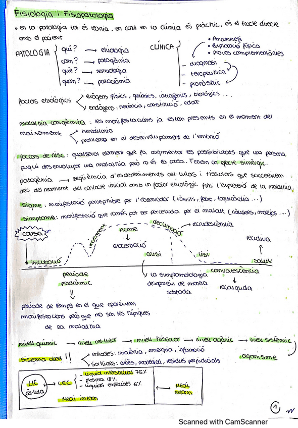 Miniatura del documento fisio-1-primer-parcial.pdf
