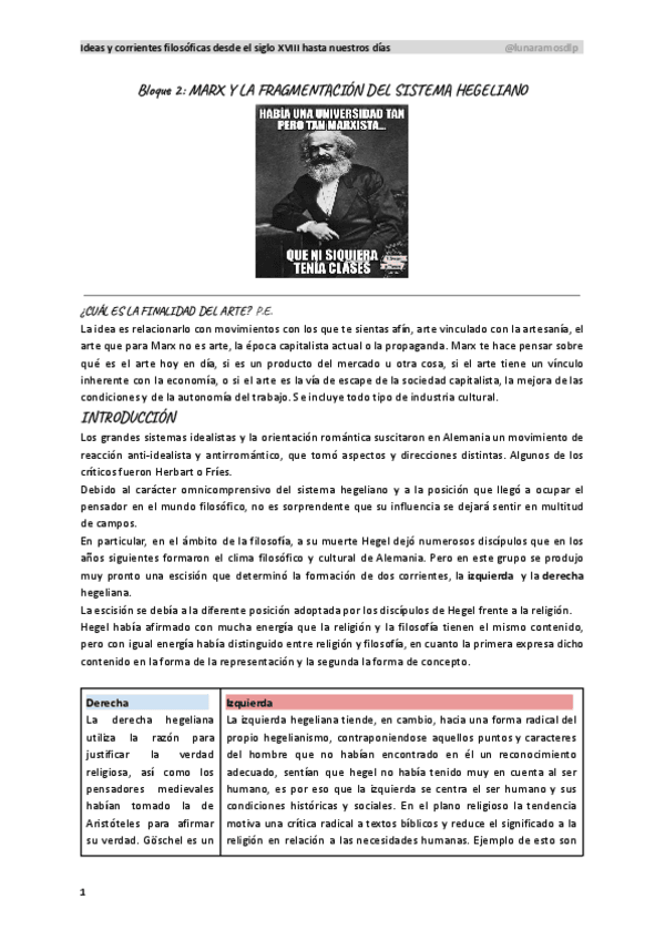 Miniatura del documento Bloque-2-Marx-y-la-fragmentacion-del-sistema-hegeliano.pdf