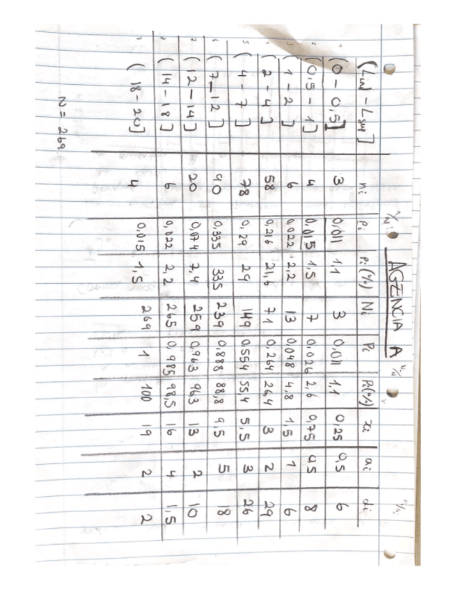Miniatura del documento ej-10-tema-2.pdf