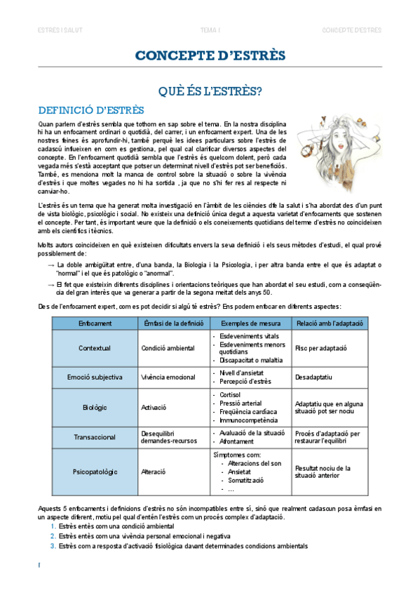 Miniatura del documento TEMA 1. Concepte d'Estrès.pdf