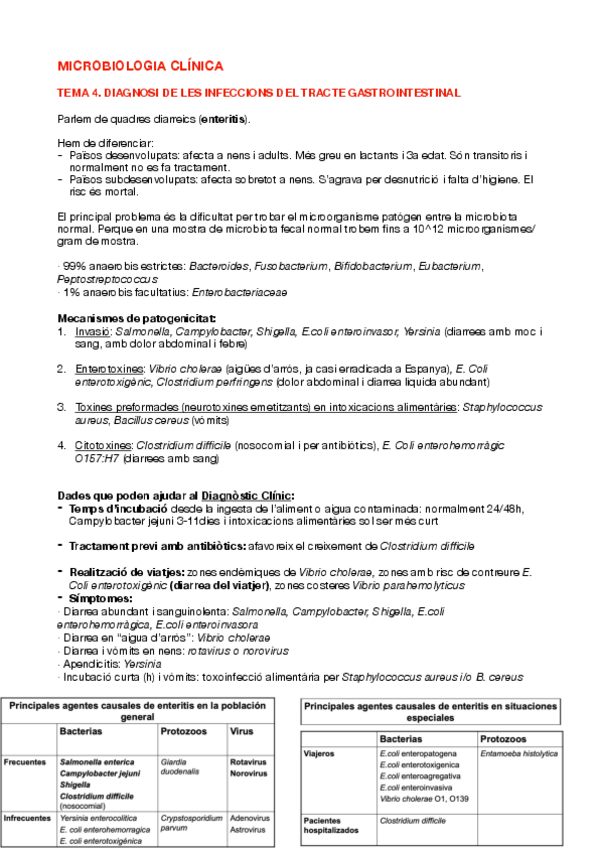 Miniatura del documento Tema-4-COMPLET-curs-2324.pdf