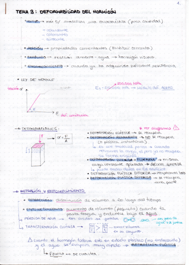 Miniatura del documento 1.-TEMA-3-Deformacion-del-hormigon.pdf