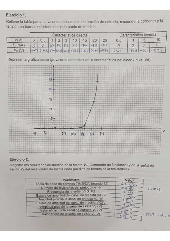 Miniatura del documento Resultados-Lab-2.pdf