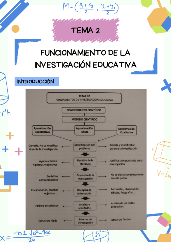 Miniatura del documento Esquema-Tema-2-Investigacion.pdf