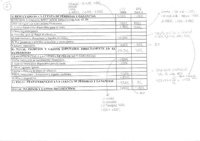 Miniatura del documento EJERCICIO 2 (ECPN).pdf