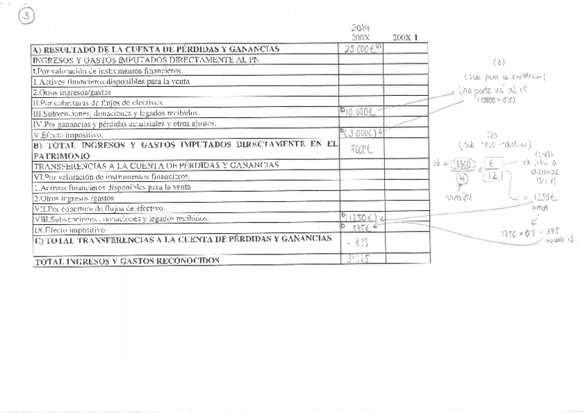 Miniatura del documento EJERCICIO 3 (ECPN).pdf