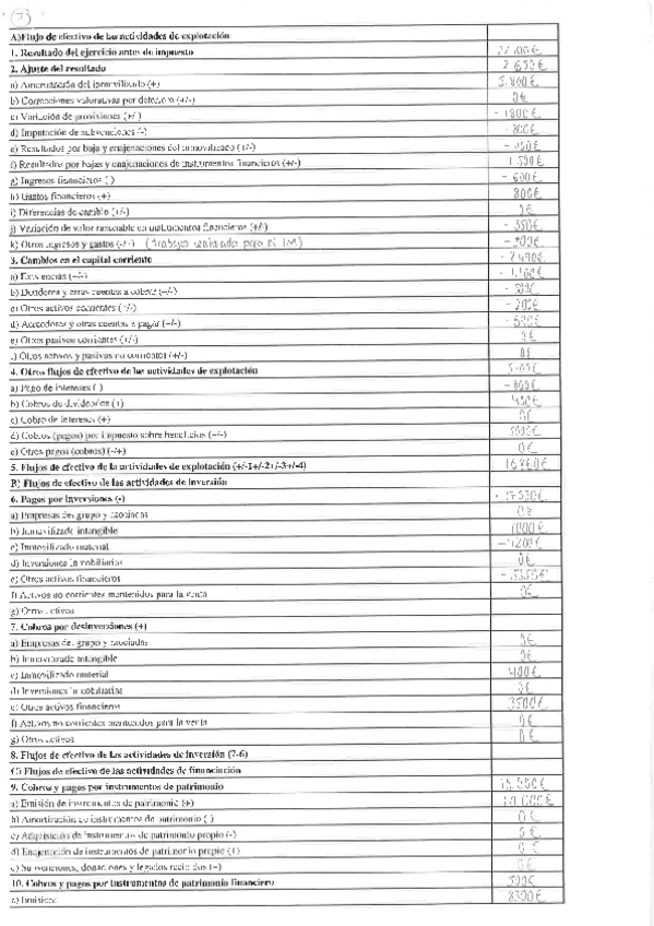Miniatura del documento EJERCICIO 7 (EFE).pdf