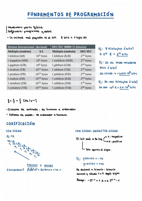 Miniatura del documento FP-Apuntes-tema-1.pdf