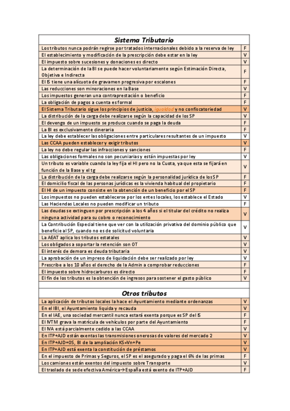 Miniatura del documento GFE-TESTS-examen.pdf