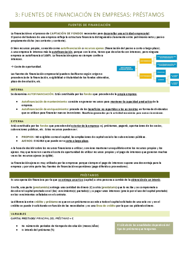 Miniatura del documento 3. Fuentes de financiación. Préstamos.pdf