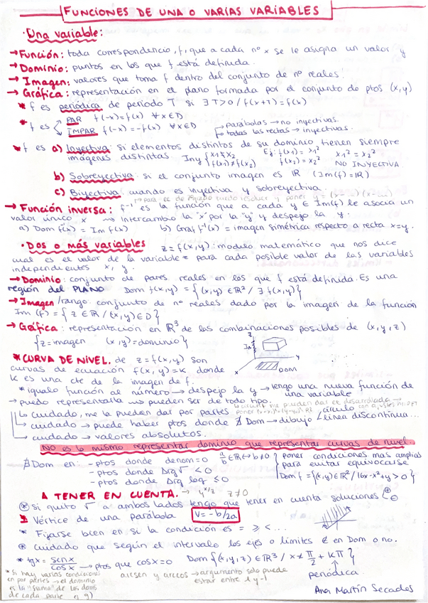 Miniatura del documento 2.-Funciones.-Esquema.pdf