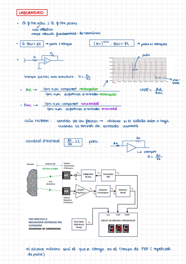 Miniatura del documento FISE-Resumen-Examen-LAB.pdf