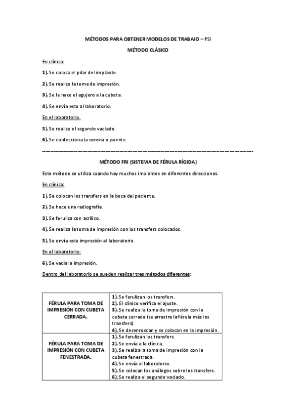 Miniatura del documento ESQUEMA-METODOS-PARA-OBTENER-MODELOS-DE-TRABAJO.pdf