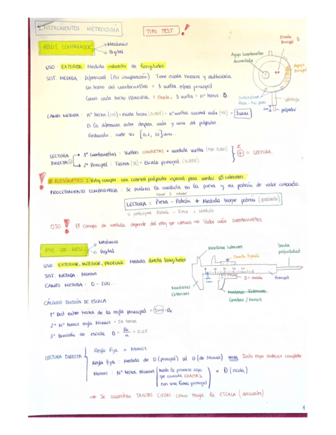 Miniatura del documento TEORIA-TIPO-TEST-1P.pdf